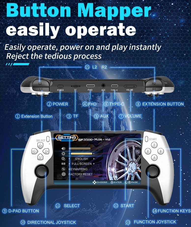 Hybrid Retro Gaming Console